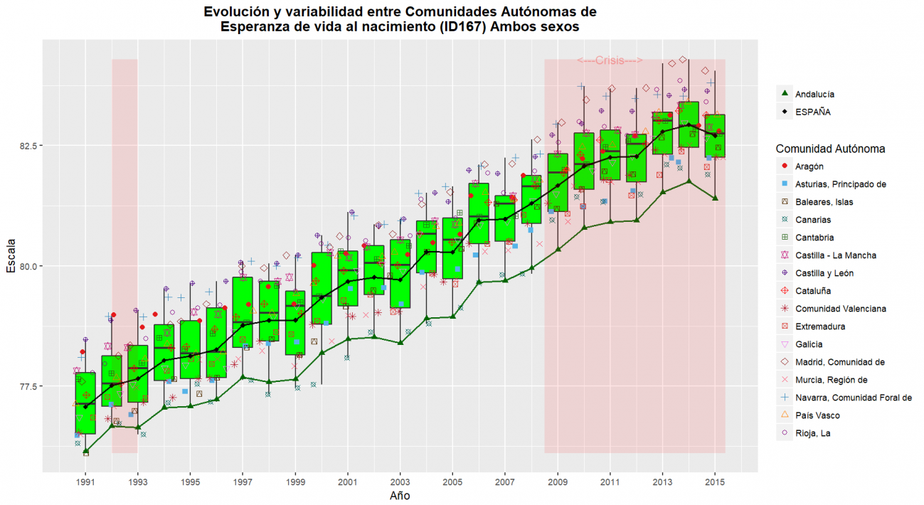 Andalucia_resultados_ID167OBS_TOTAL-1