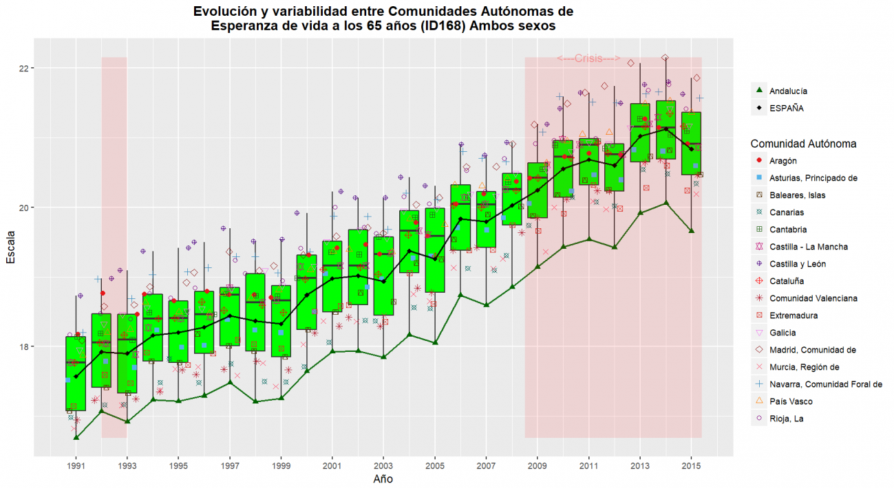 Andalucia_resultados_ID168OBS_TOTAL-1