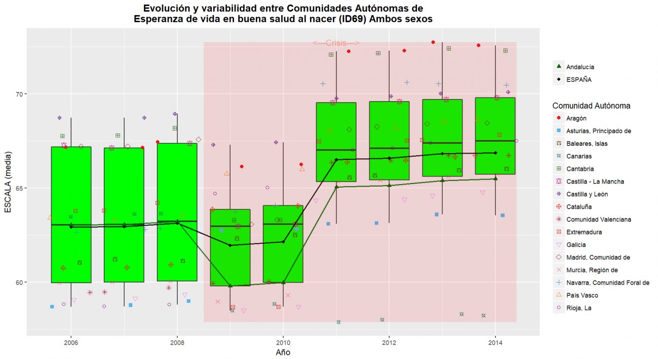 Andalucia_resultados_ID69OBS_TOTAL-1