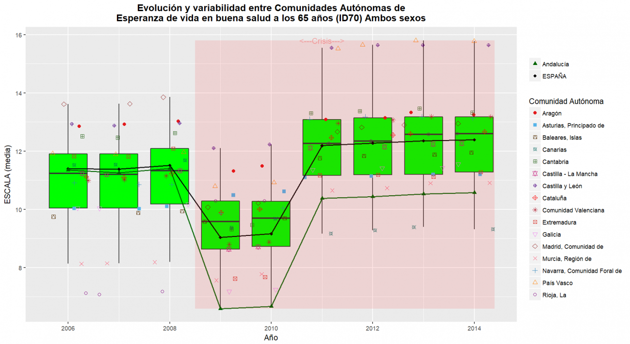 Andalucia_resultados_ID70OBS_TOTAL-1