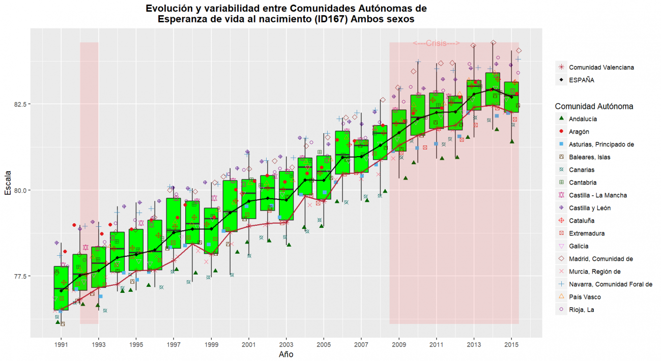 C_Valenciana_resultados_ID167OBS_TOTAL (2)