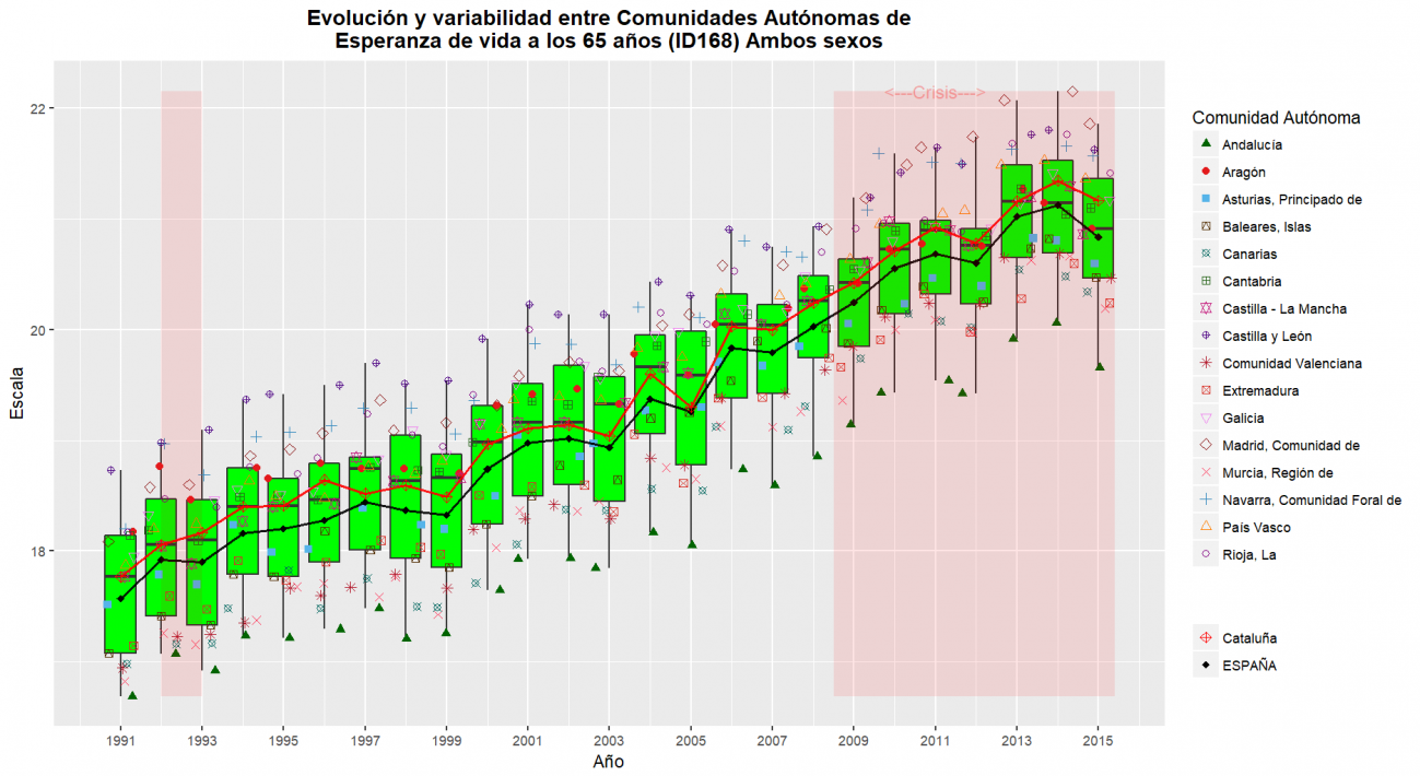 Cataluna_resultados_ID168OBS_TOTAL-2