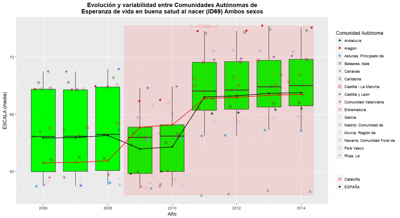 Cataluna_resultados_ID69OBS_TOTAL-2