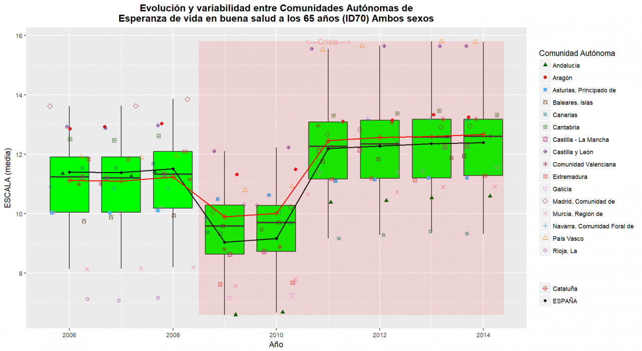 Cataluna_resultados_ID70OBS_TOTAL-2