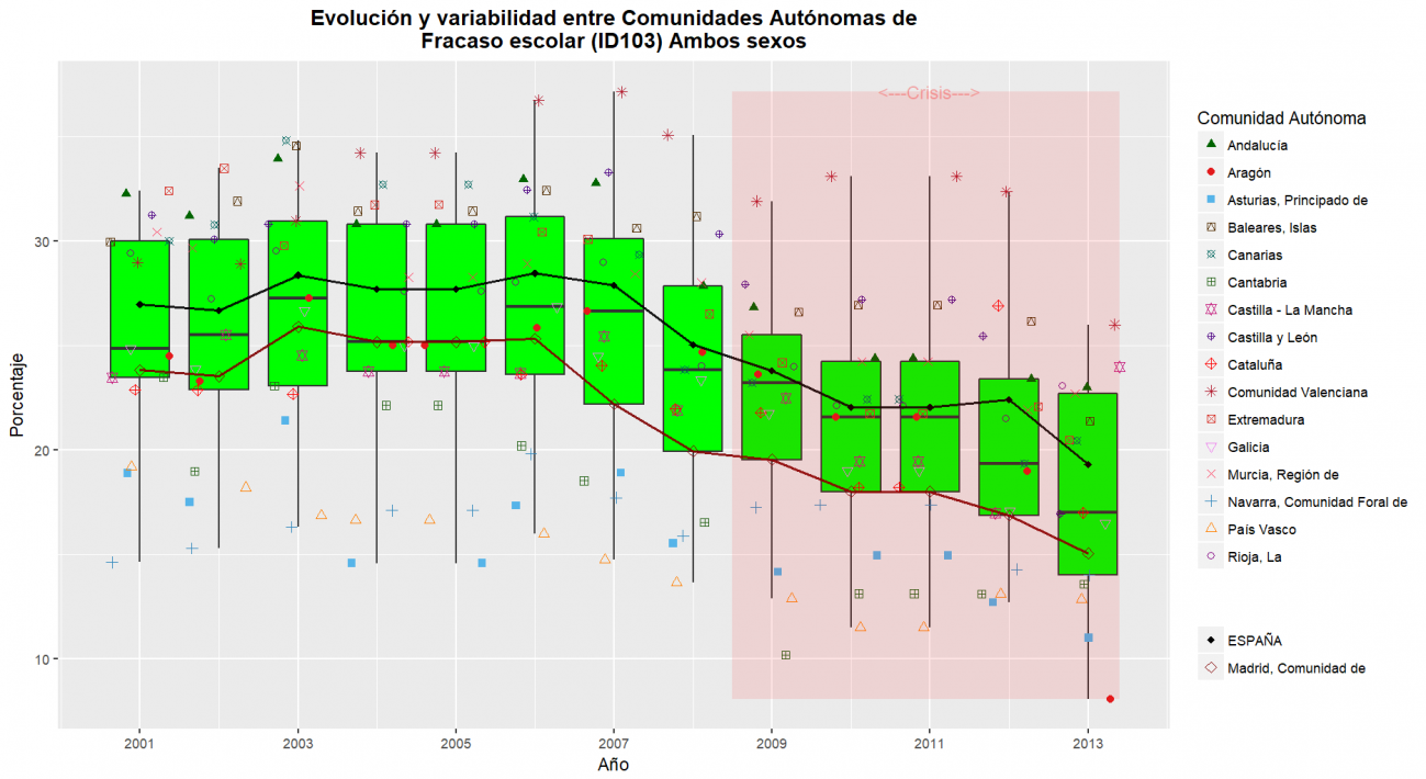 ID103OBS_TOTAL