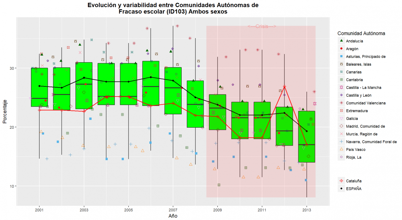 ID103OBS_TOTAL