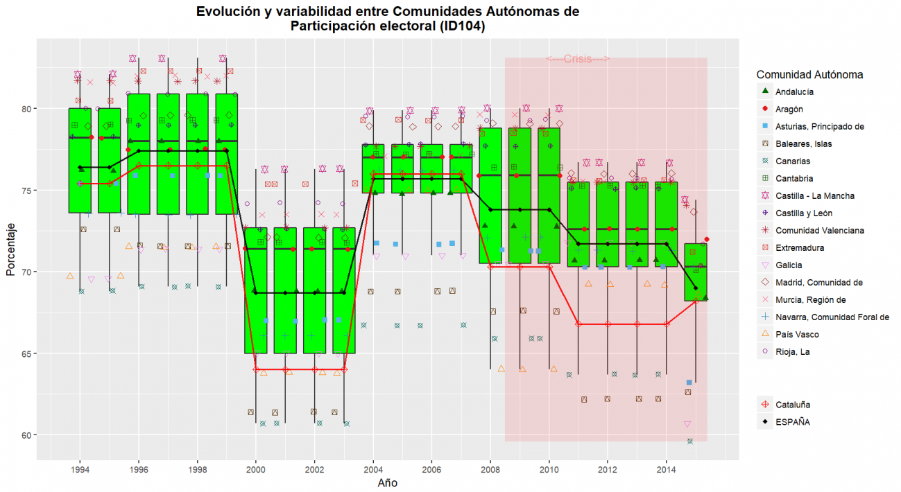 ID104OBS_TOTAL