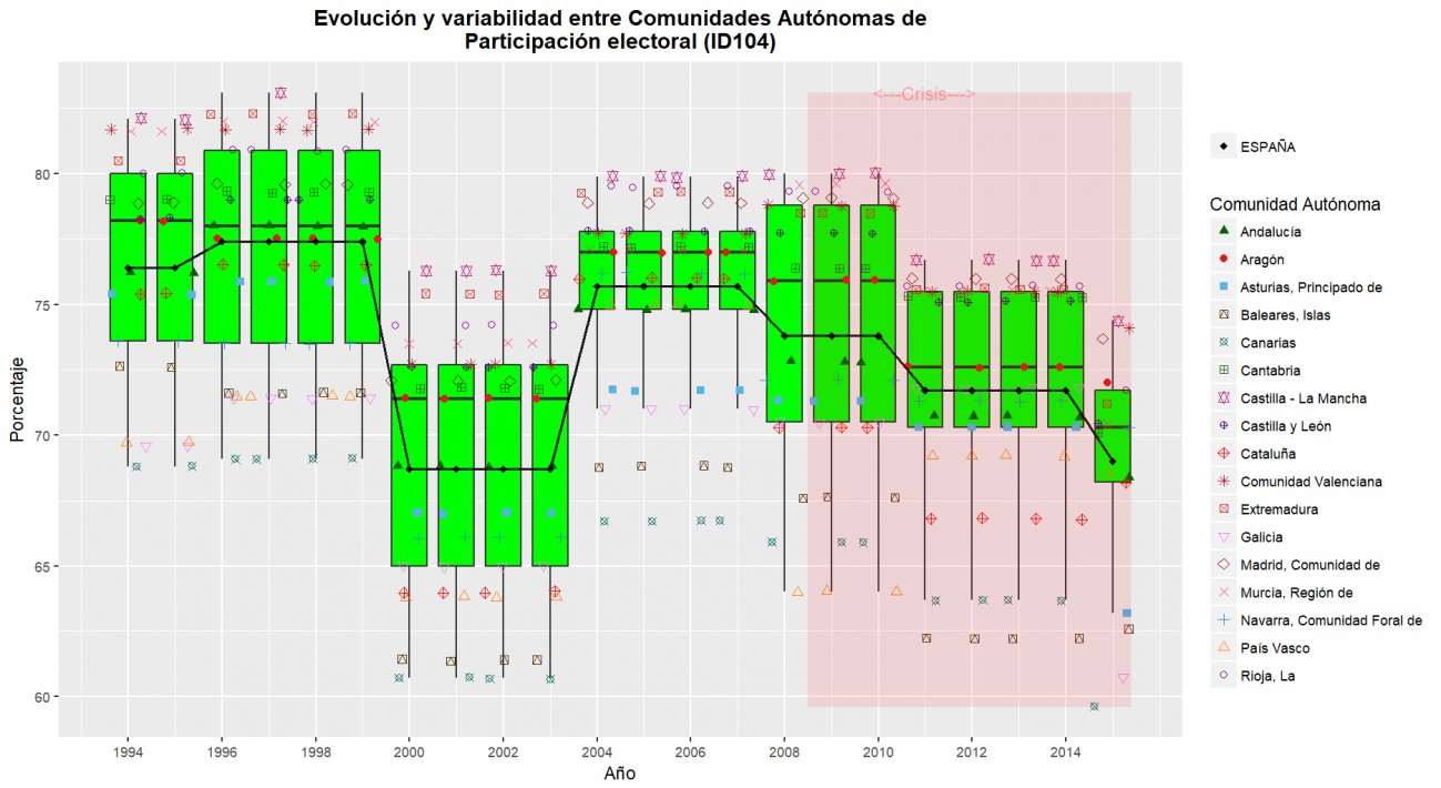 ID104OBS_TOTAL