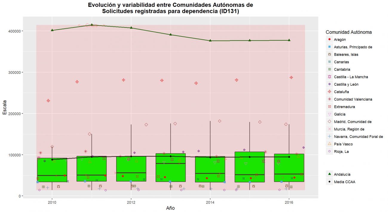 ID131OBS_TOTAL