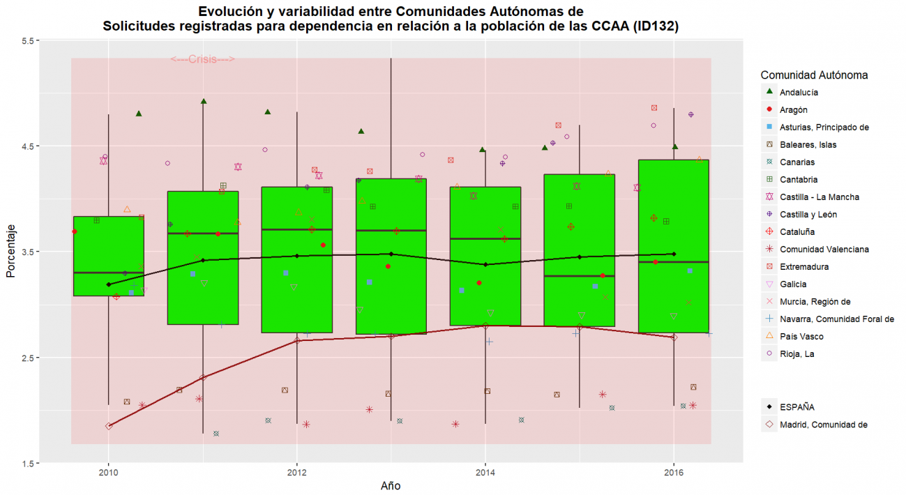 ID132OBS_TOTAL