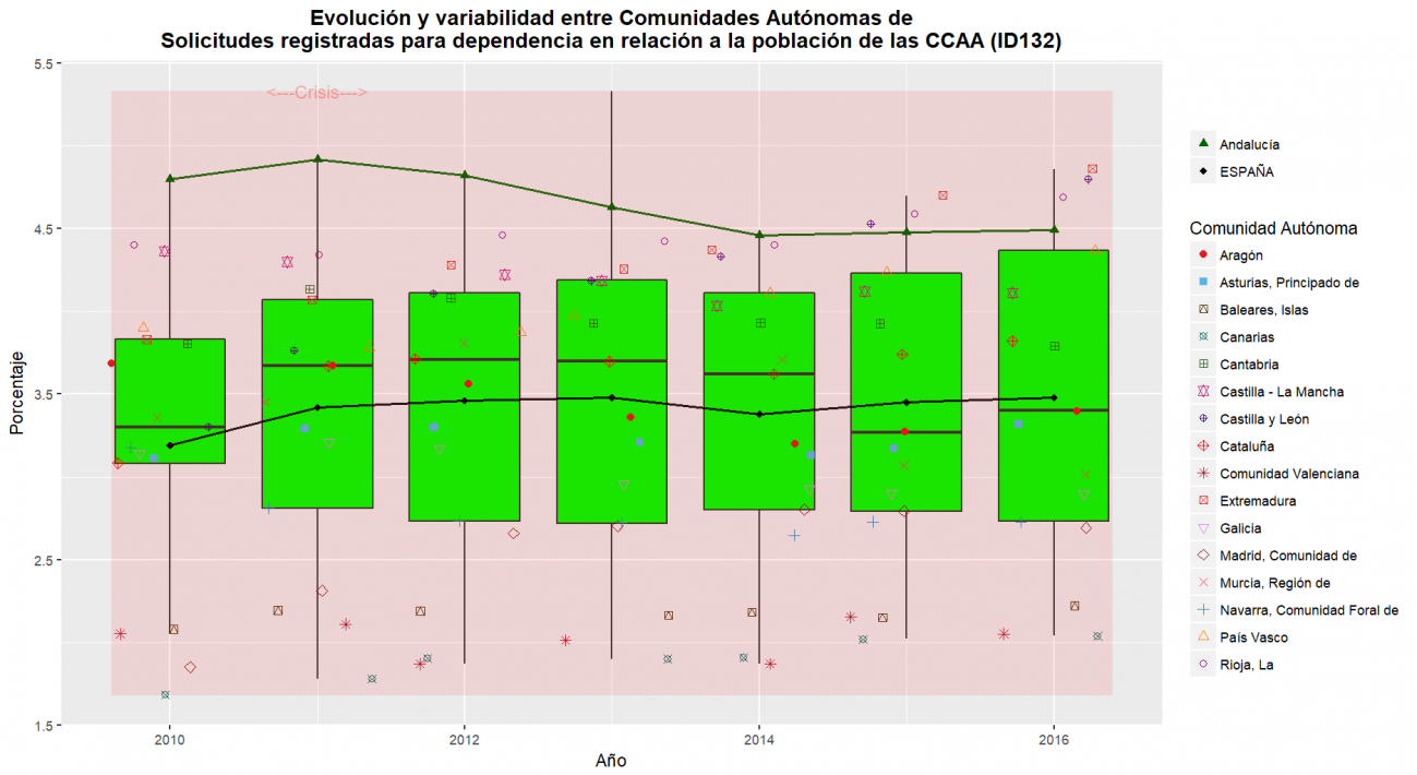 ID132OBS_TOTAL