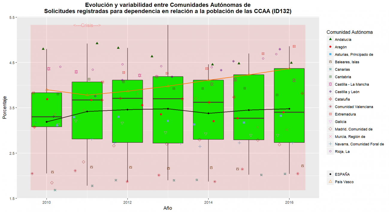 ID132OBS_TOTAL