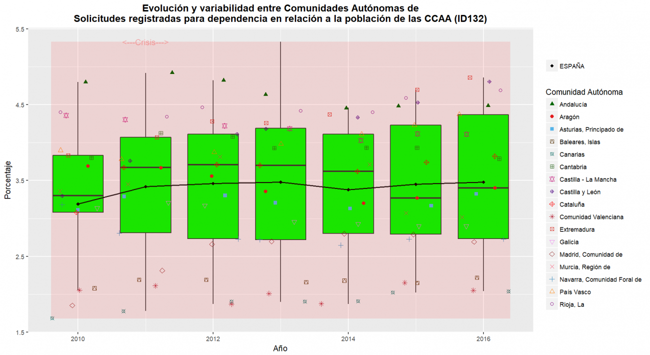 ID132OBS_TOTAL