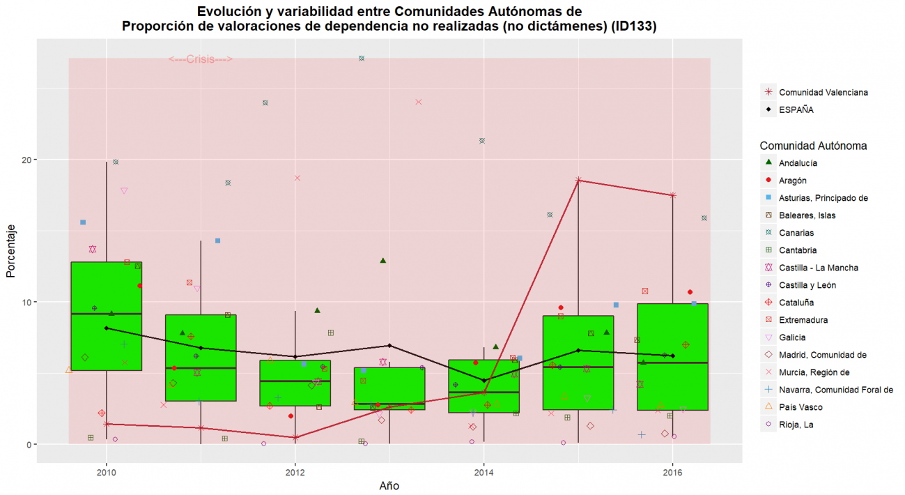 ID133OBS_TOTAL