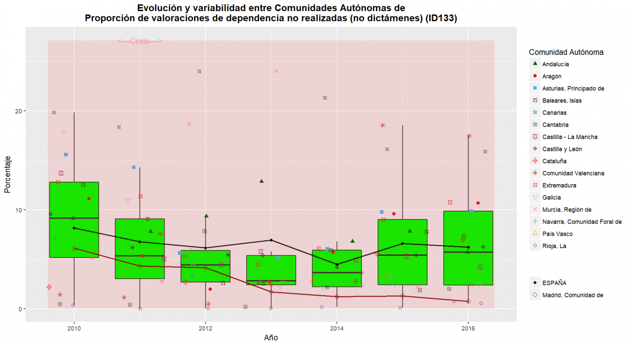 ID133OBS_TOTAL