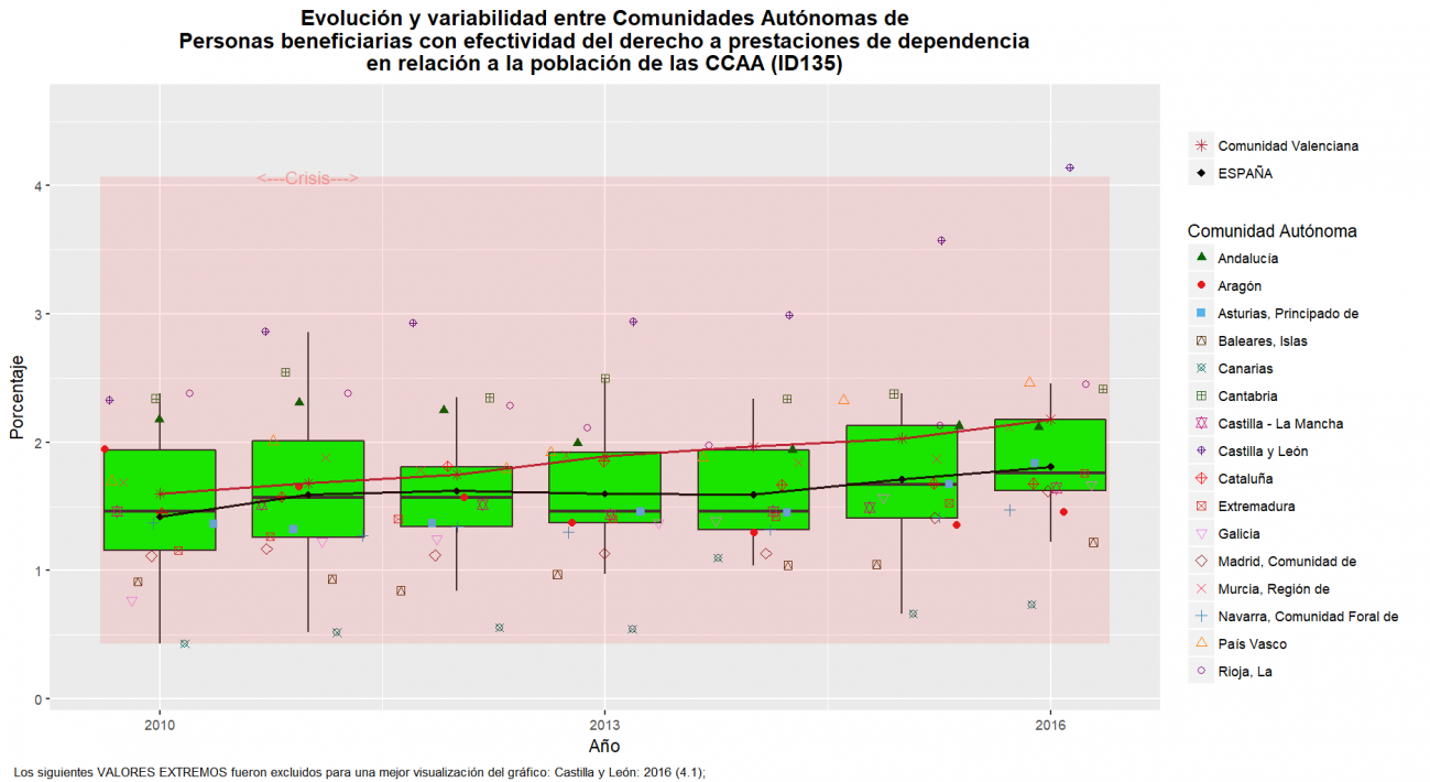 ID135OBS_TOTAL