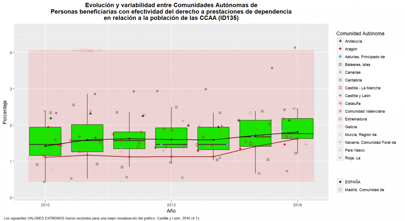 ID135OBS_TOTAL