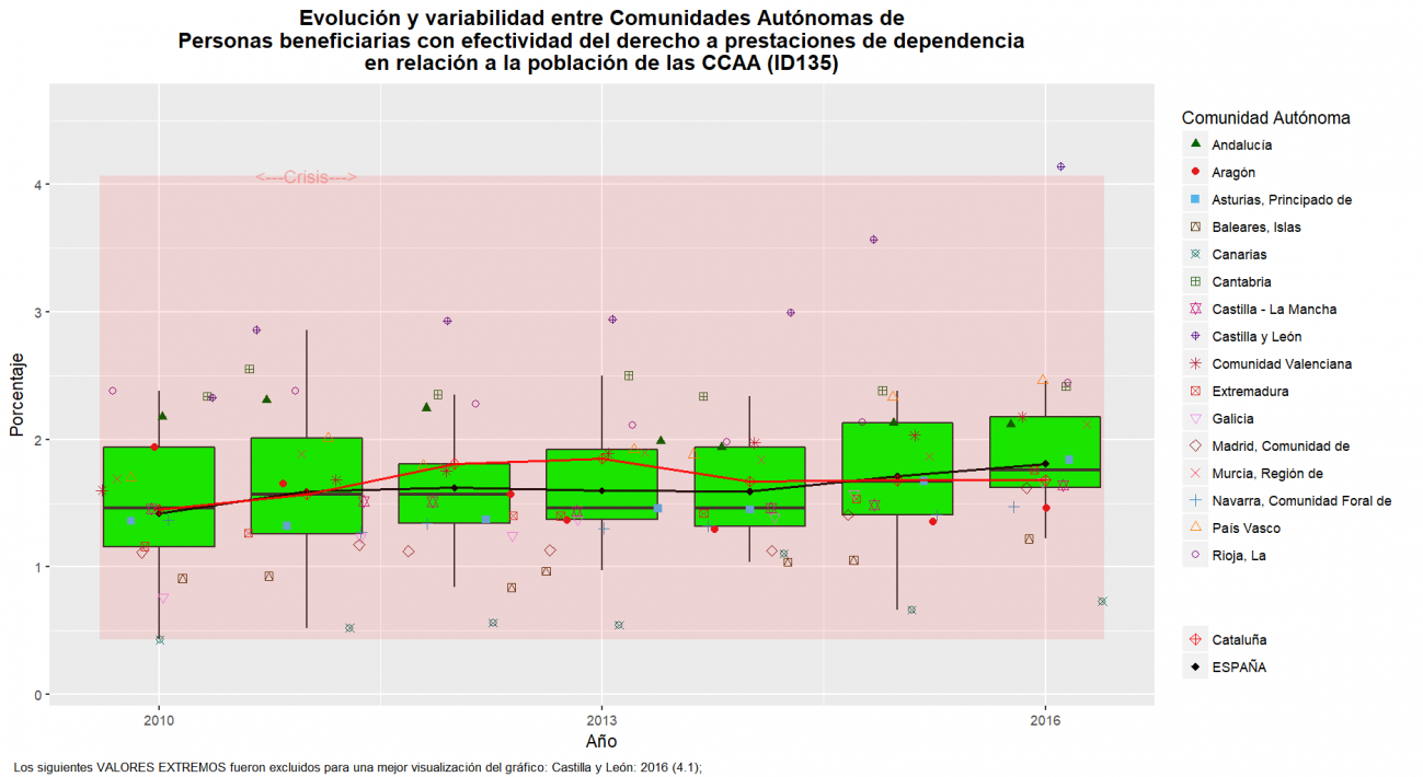 ID135OBS_TOTAL