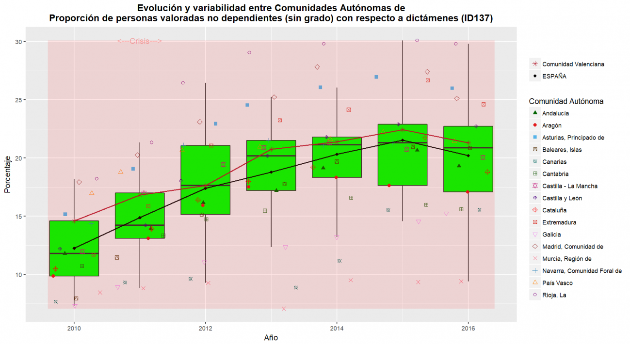 ID137OBS_TOTAL