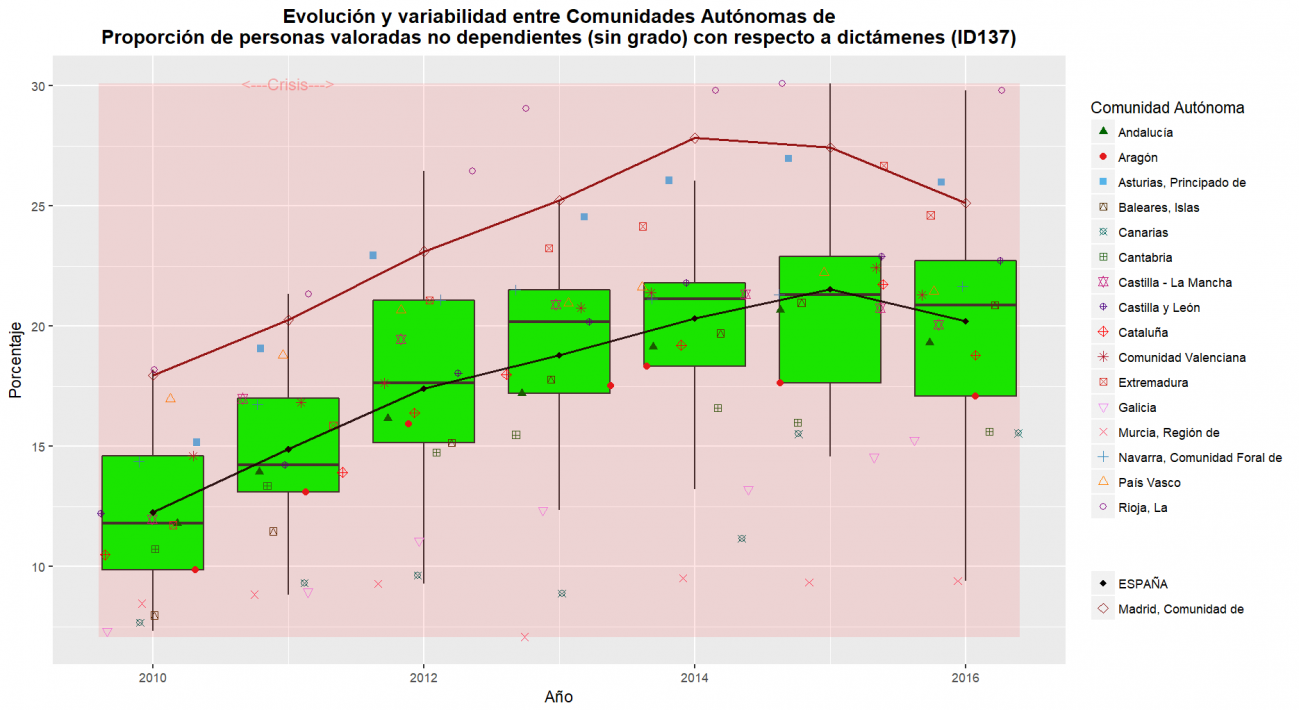 ID137OBS_TOTAL