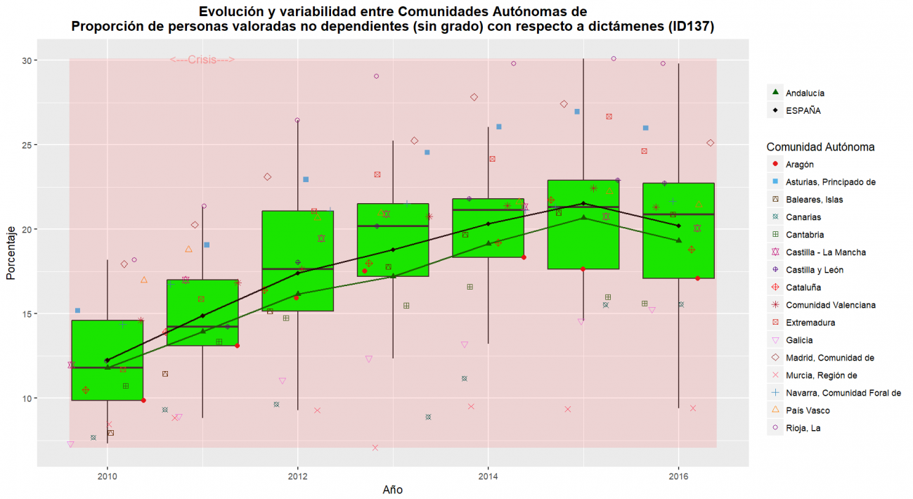 ID137OBS_TOTAL