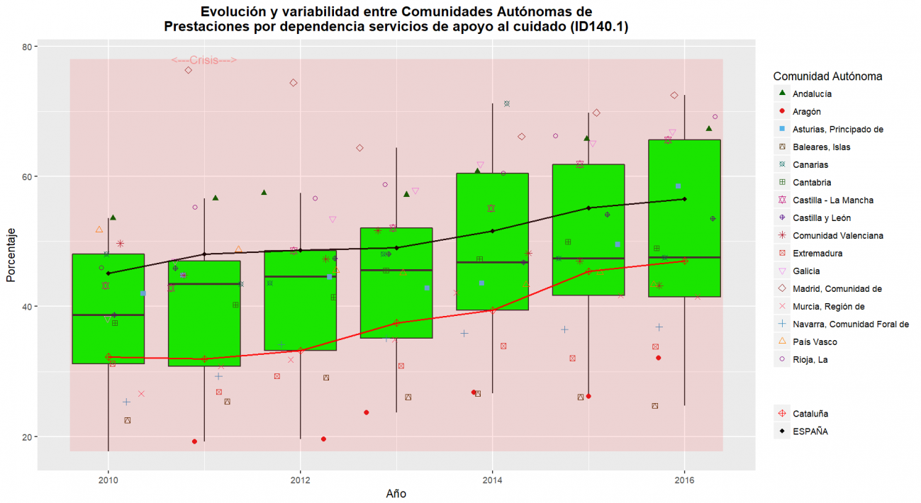 ID140.1OBS_TOTAL