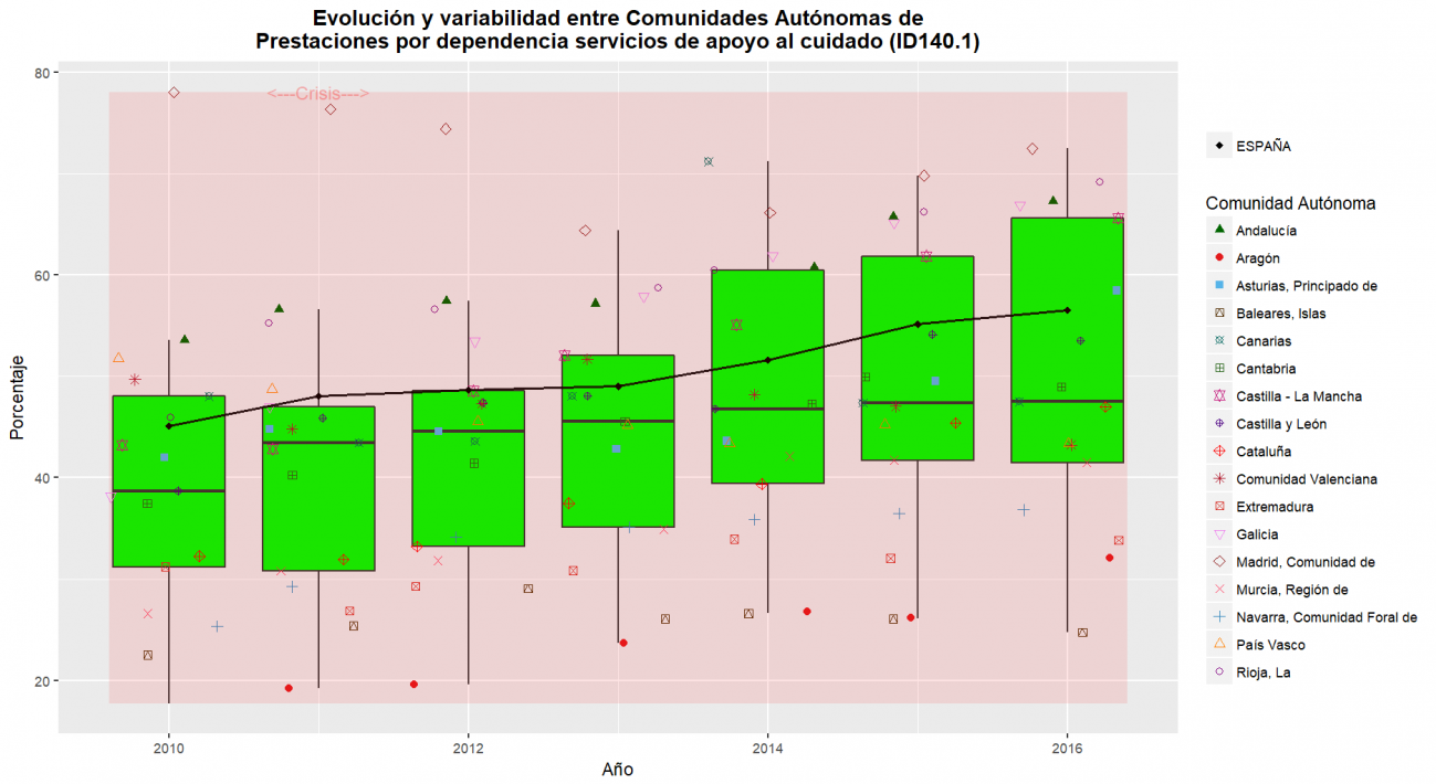 ID140.1OBS_TOTAL