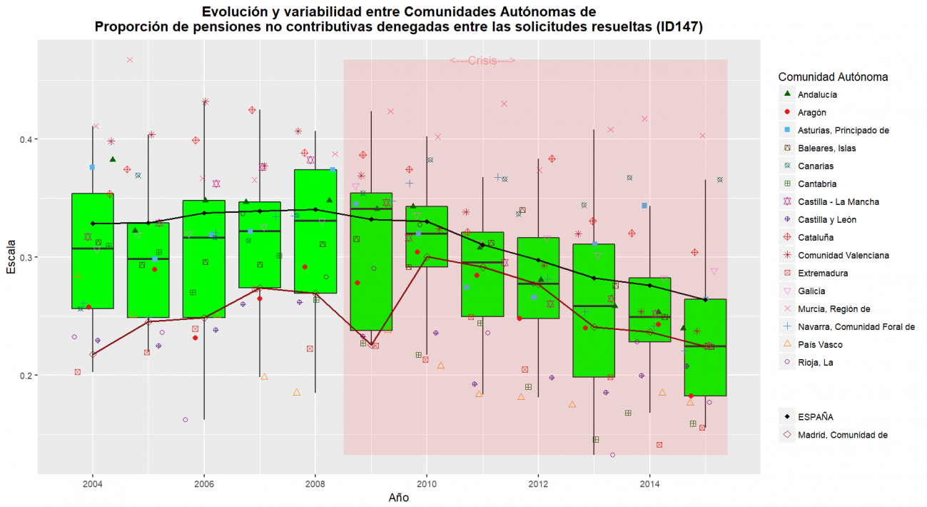 ID147OBS_TOTAL