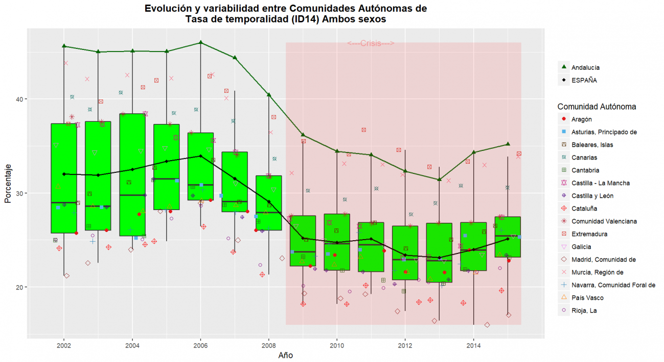 ID14OBS_TOTAL