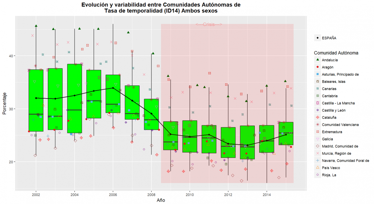 ID14OBS_TOTAL