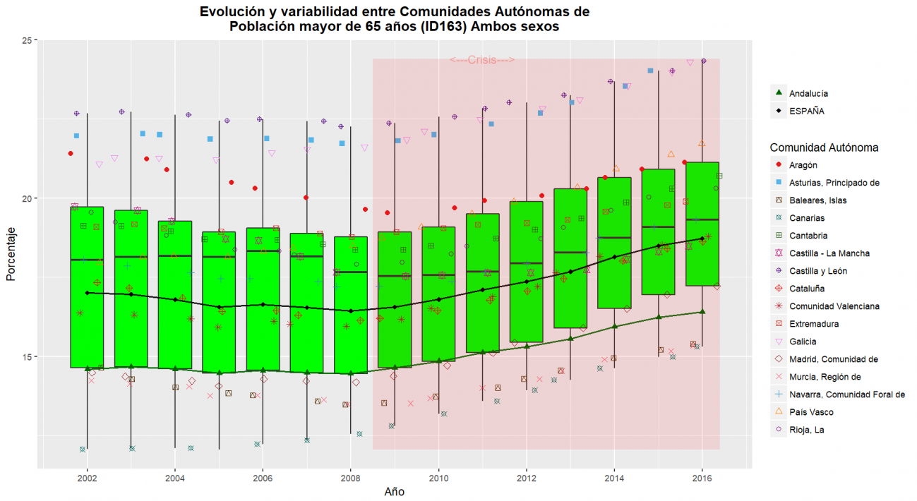 ID163OBS_TOTAL