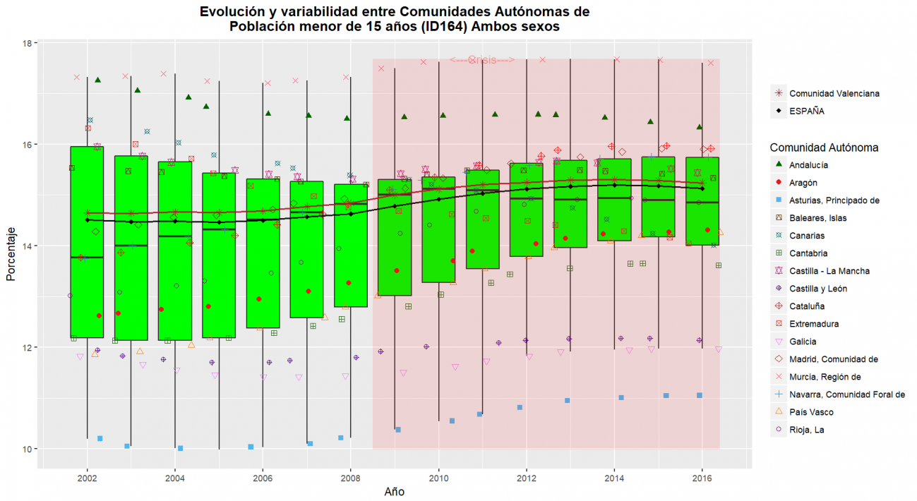 ID164OBS_TOTAL