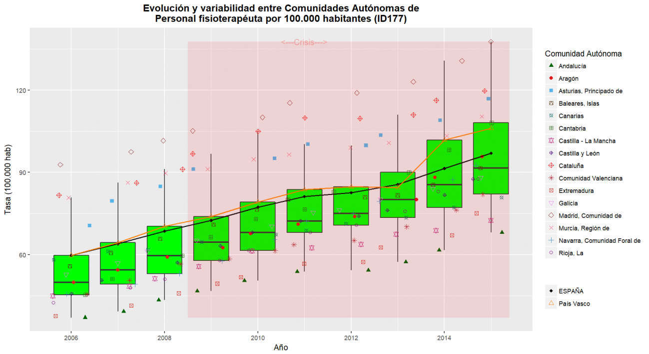 ID177OBS_TOTAL