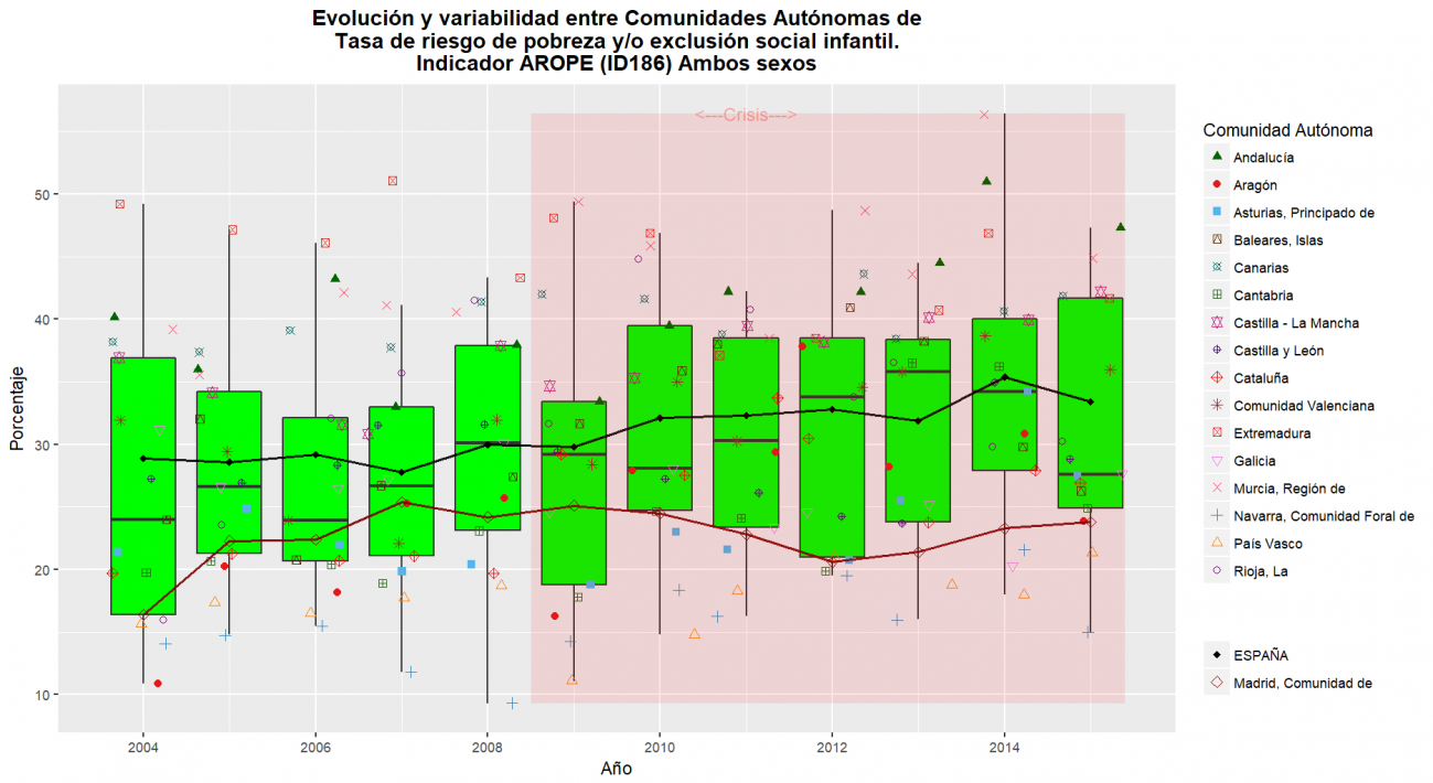 ID186OBS_TOTAL