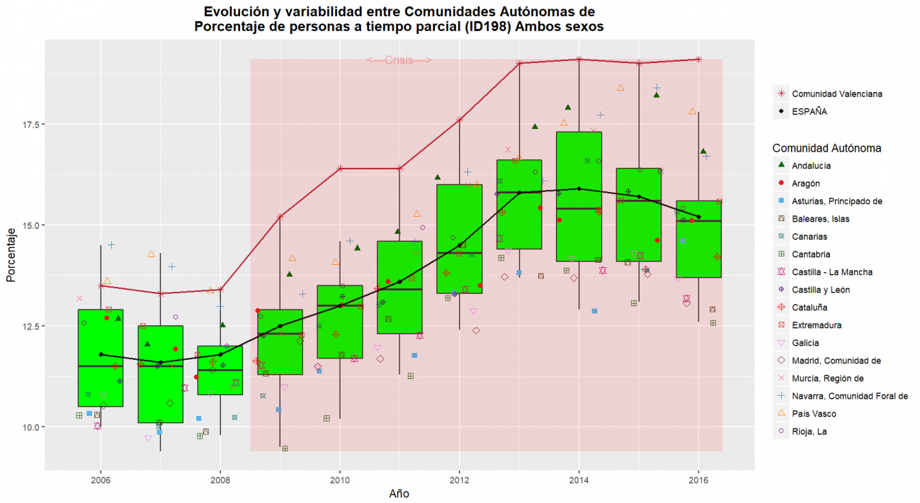 ID198OBS_TOTAL