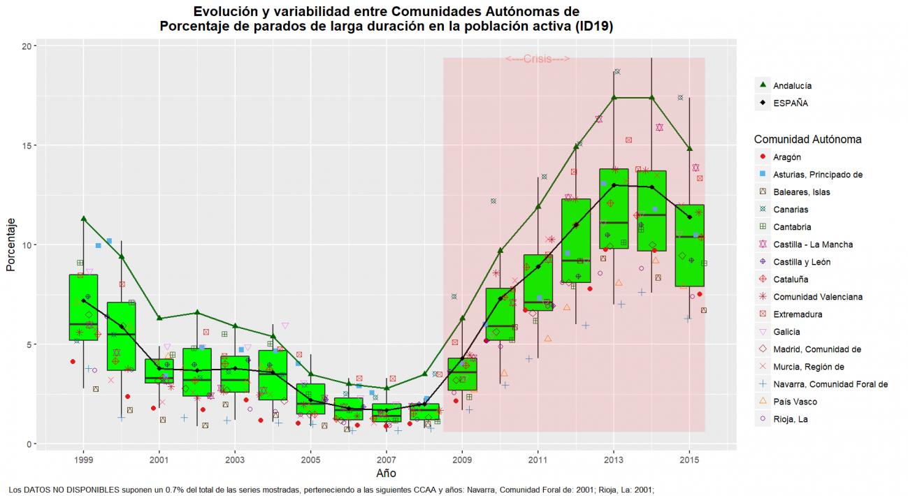 ID19OBS_TOTAL