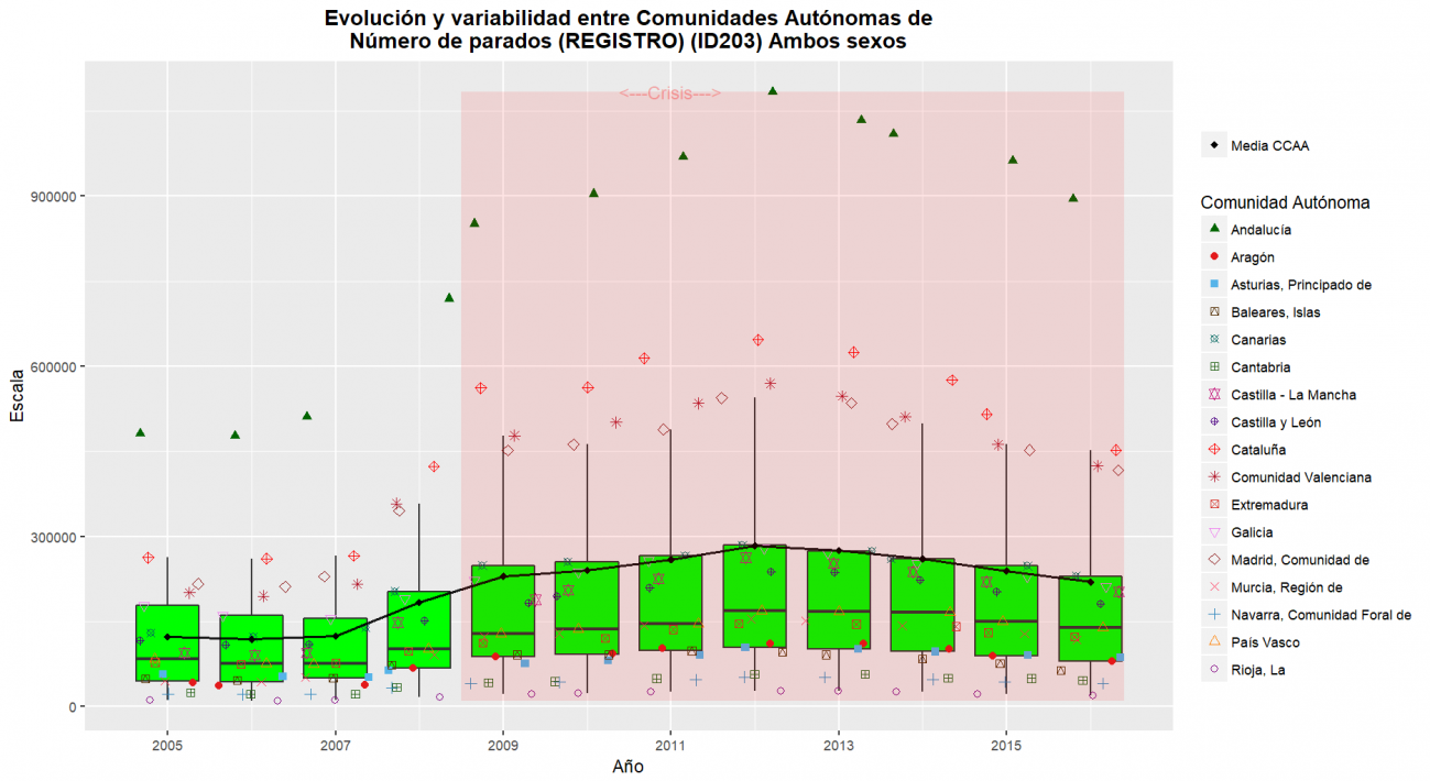 ID203OBS_TOTAL