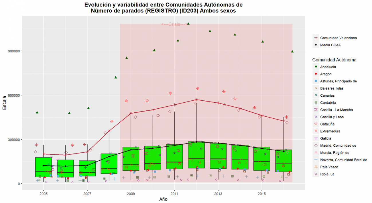 ID203OBS_TOTAL