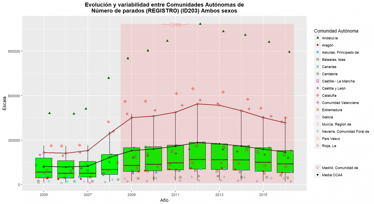 ID203OBS_TOTAL