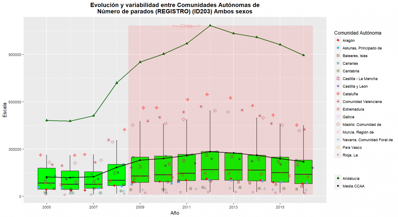 ID203OBS_TOTAL