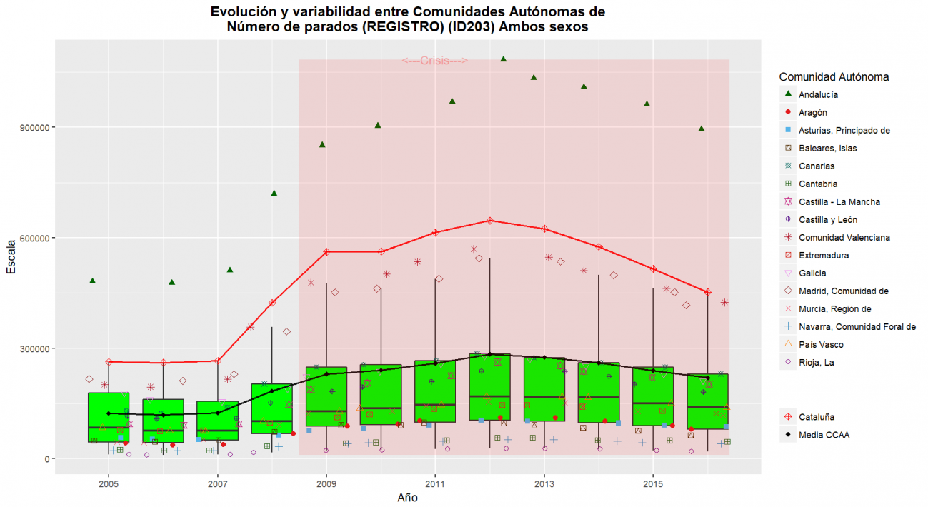 ID203OBS_TOTAL