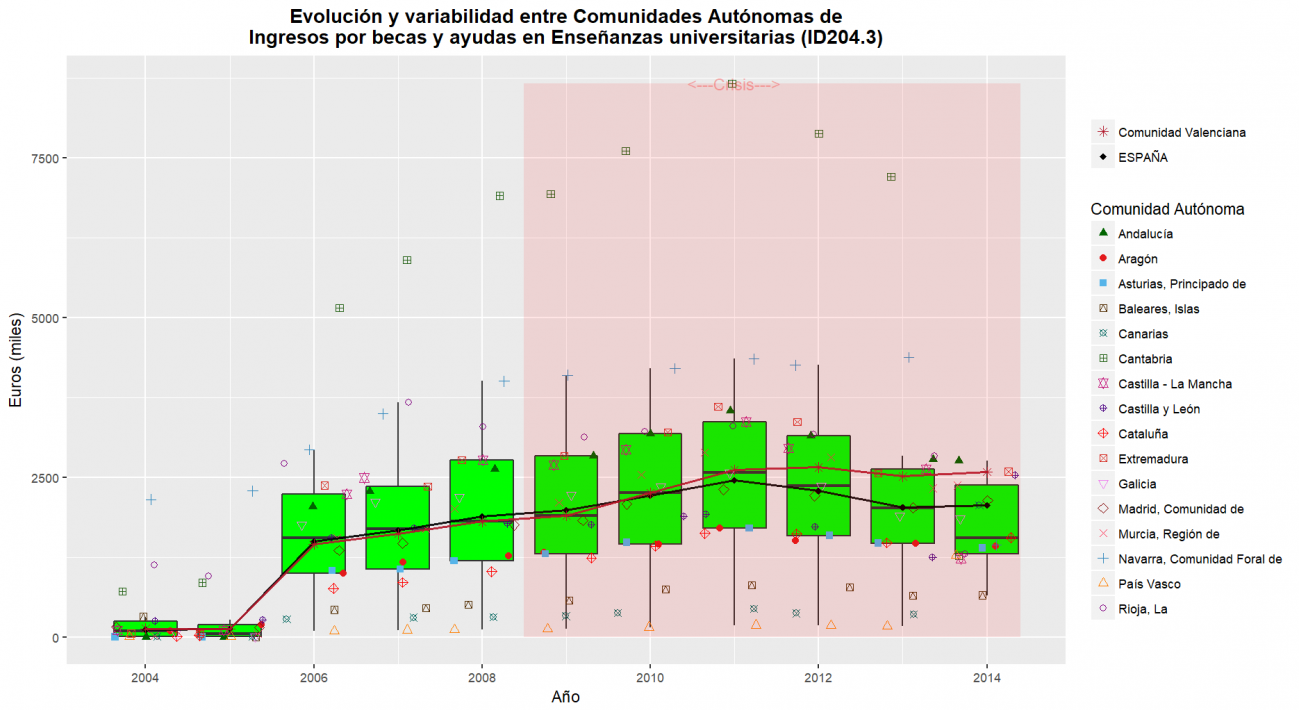 ID204.3OBS_TOTAL