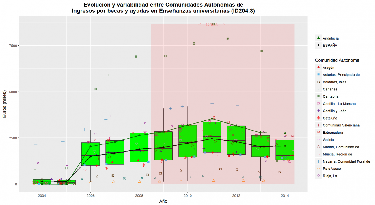 ID204.3OBS_TOTAL