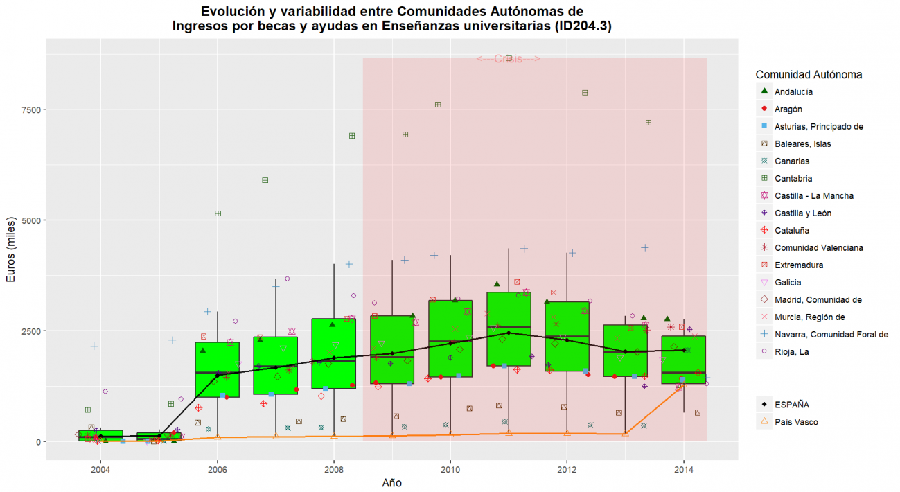 ID204.3OBS_TOTAL