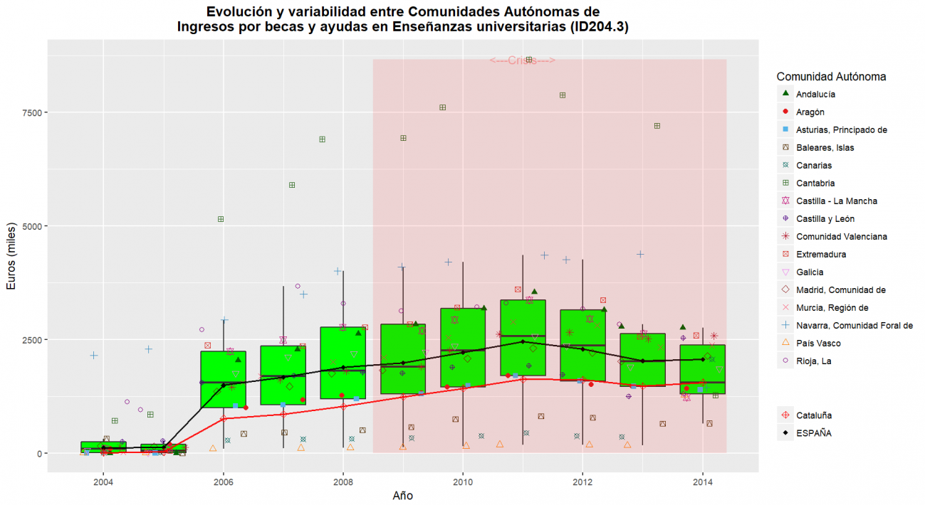 ID204.3OBS_TOTAL