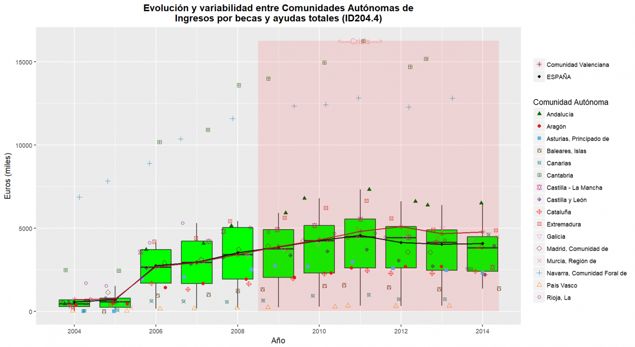 ID204.4OBS_TOTAL