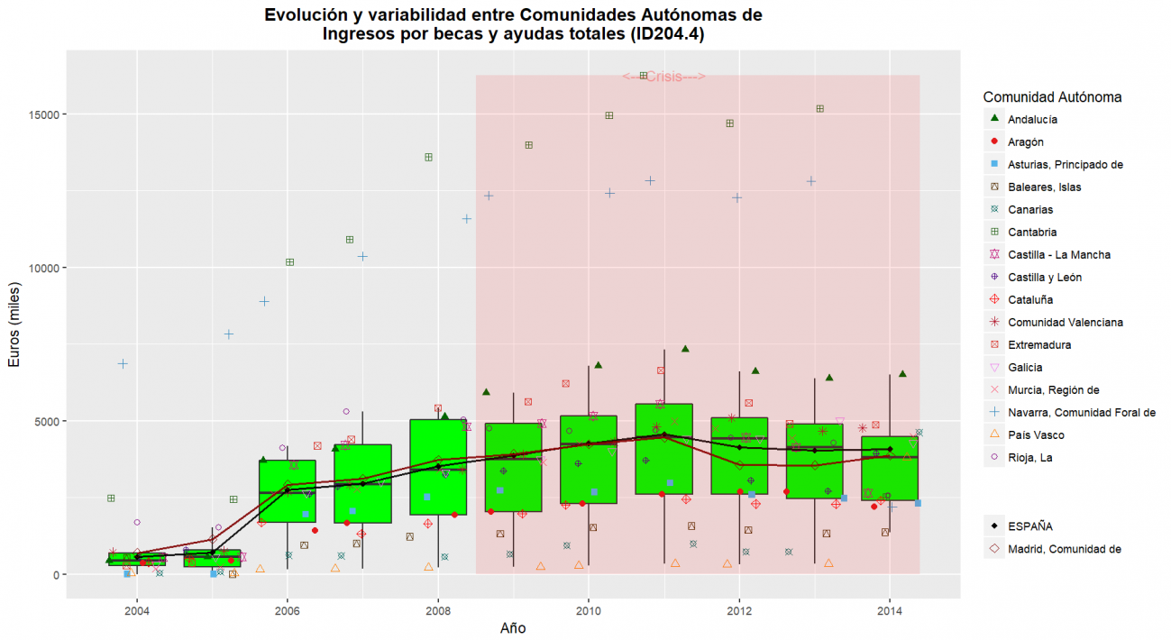 ID204.4OBS_TOTAL