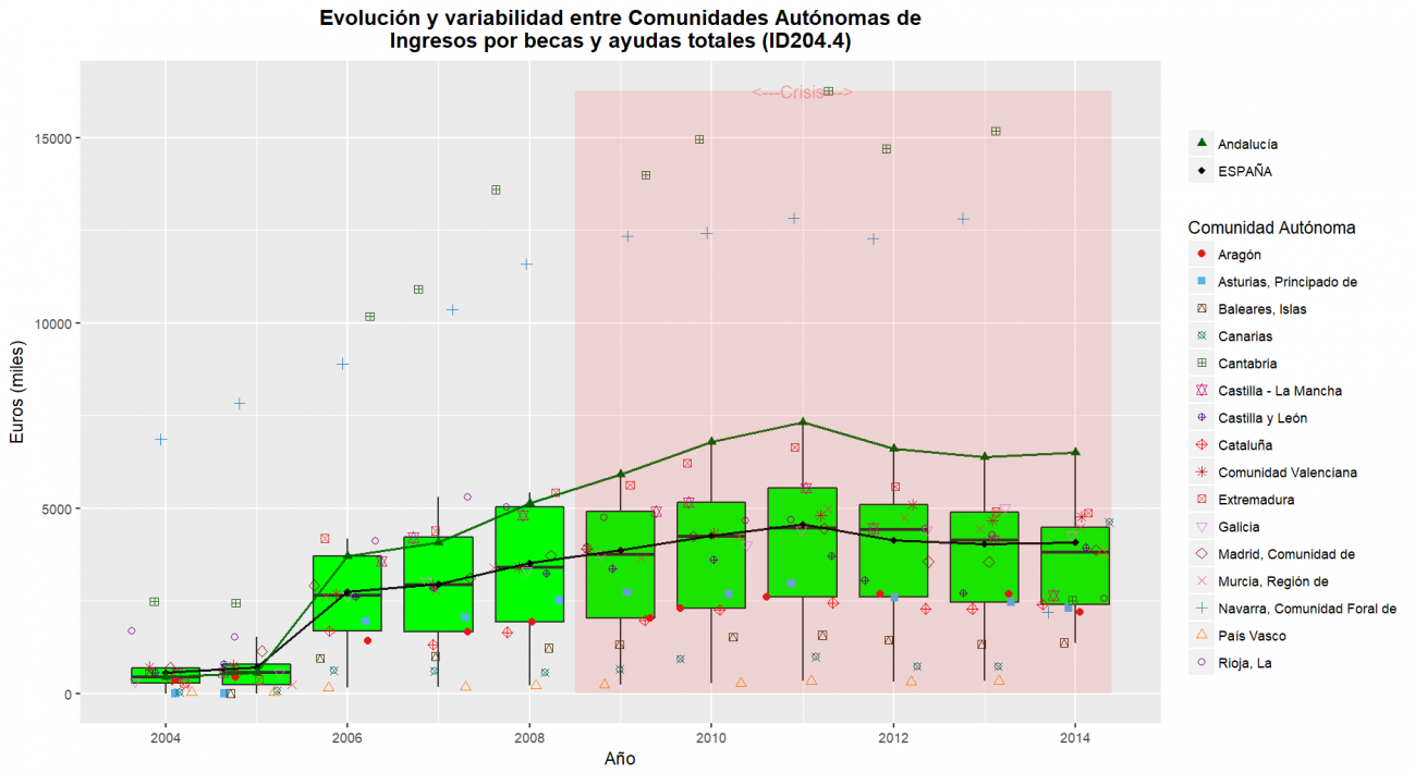 ID204.4OBS_TOTAL