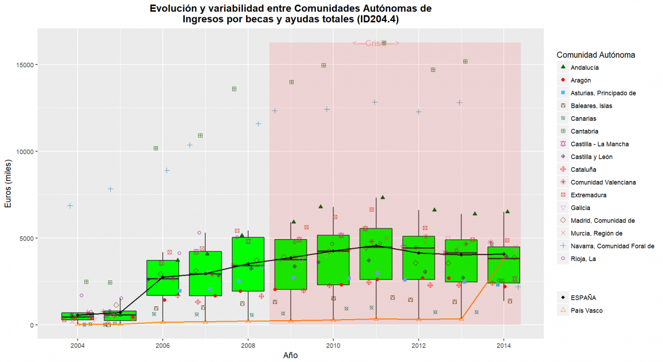 ID204.4OBS_TOTAL