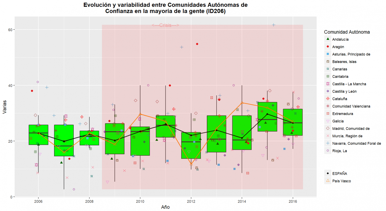 ID206OBS_TOTAL